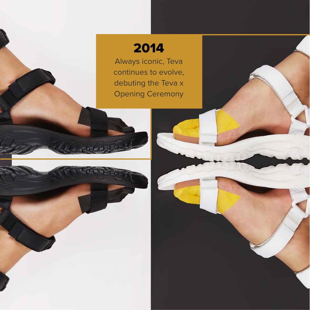 Manoeuvreren feit Editor Teva Footwear: Who We Are | Teva®