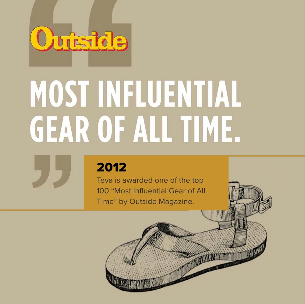 Teva Footwear: We Are Teva®